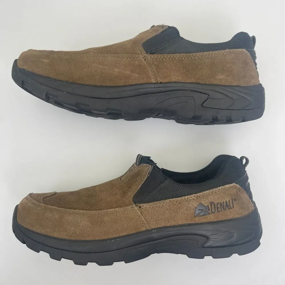 Denali product details
